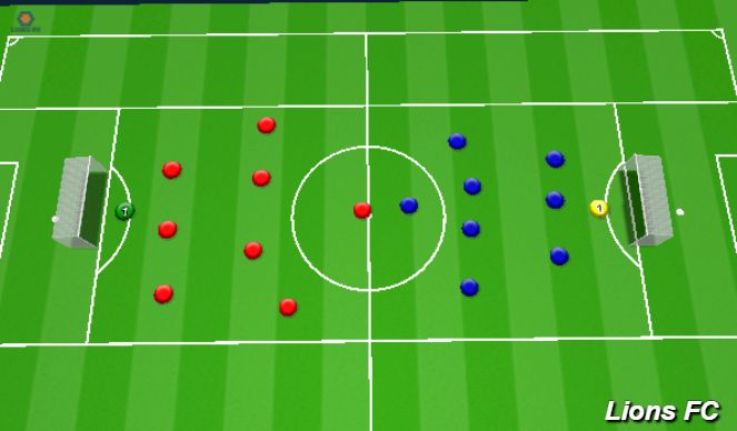 Football/Soccer Session Plan Drill (Colour): training game