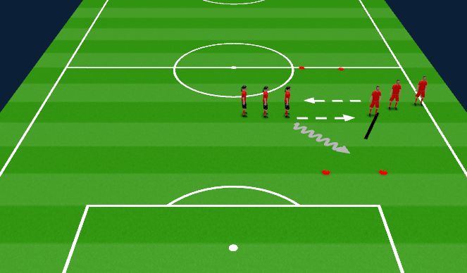 Football/Soccer Session Plan Drill (Colour): 1v1 speed and perception