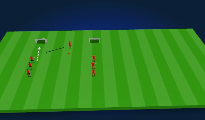 Football/Soccer Session Plan Drill (Colour): 1v1 & 2v1Transition