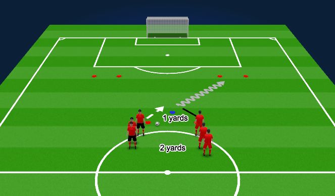 Football/Soccer Session Plan Drill (Colour): 1v1 Recovery Defending