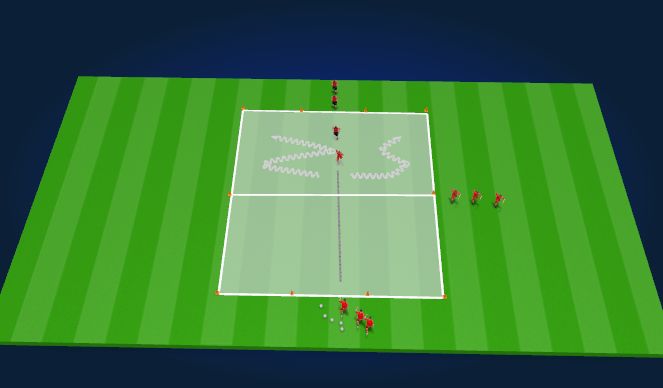 Football/Soccer Session Plan Drill (Colour): 1v1 - Defender Behind