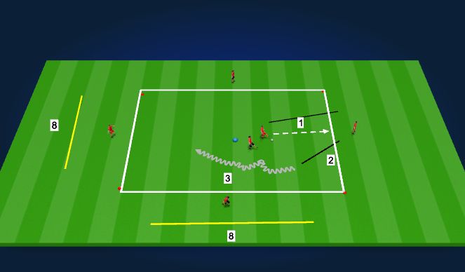 Football/Soccer Session Plan Drill (Colour): 1v1 Game Related