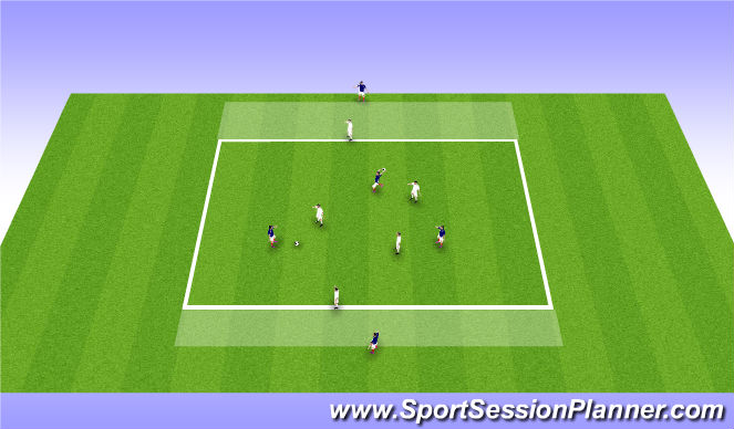 Football/Soccer Session Plan Drill (Colour): 3v3 to End Zones