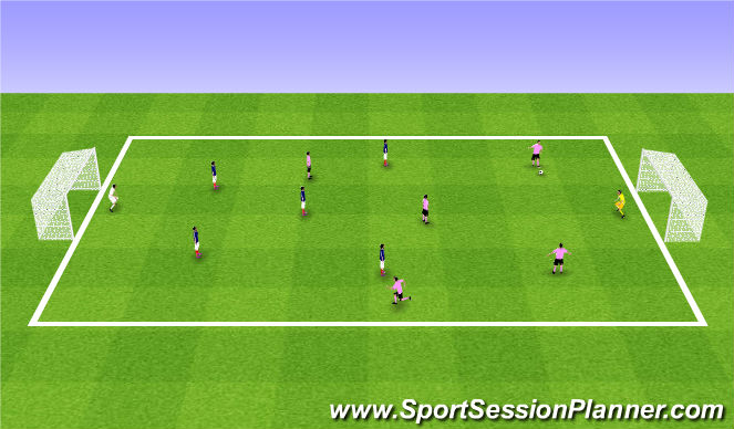 Football/Soccer Session Plan Drill (Colour): 6v6 Game