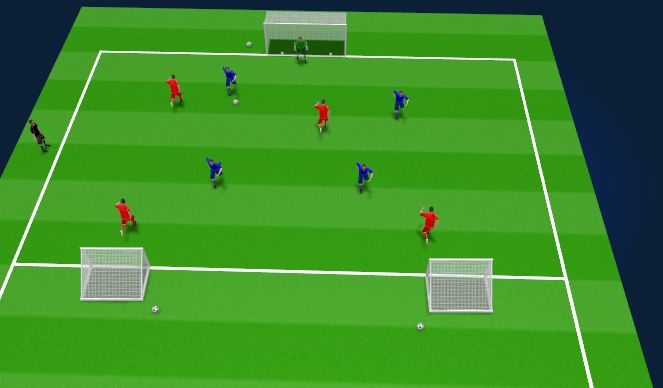 Football/Soccer Session Plan Drill (Colour): Screen 1