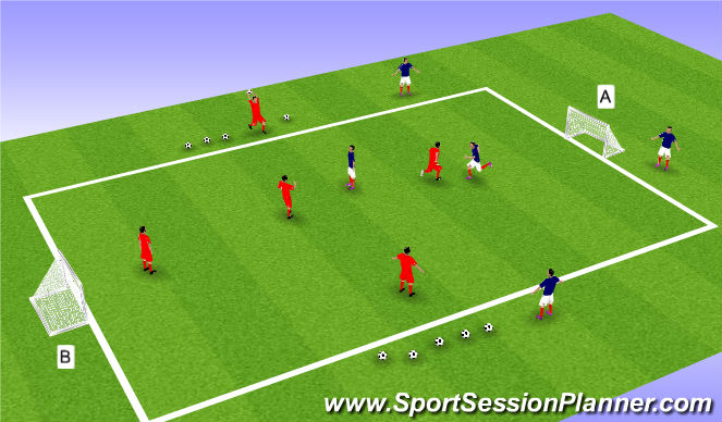 Football/Soccer Session Plan Drill (Colour): 5v2 to goal