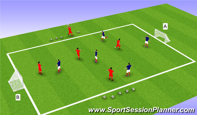 Football/Soccer Session Plan Drill (Colour): SSG