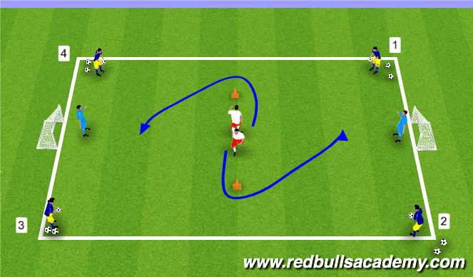 Football/Soccer Session Plan Drill (Colour): main theme