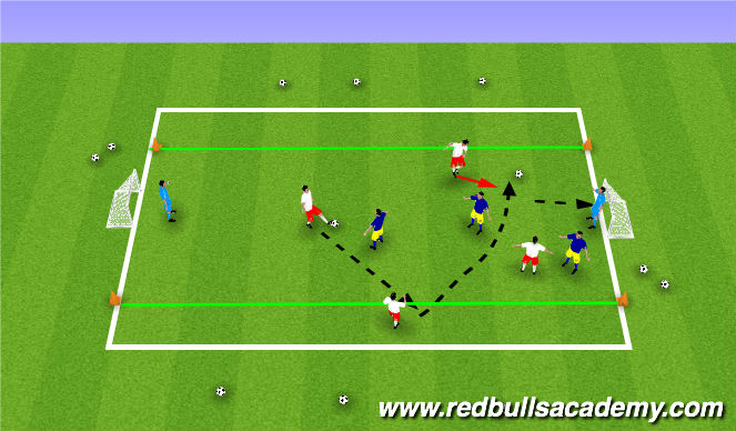 Football/Soccer Session Plan Drill (Colour): Condition game
