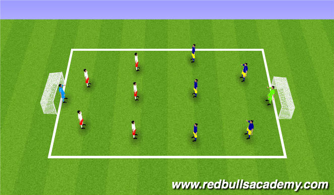 Football/Soccer Session Plan Drill (Colour): FREE PLAY