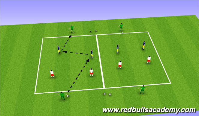Football/Soccer Session Plan Drill (Colour): Warmup