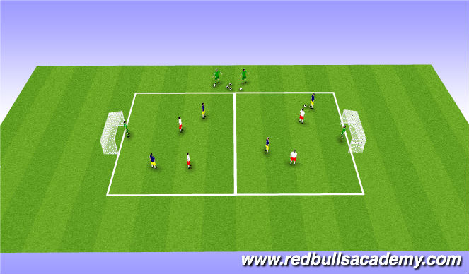 Football/Soccer Session Plan Drill (Colour): Main Activity