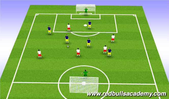 Football/Soccer Session Plan Drill (Colour): Game