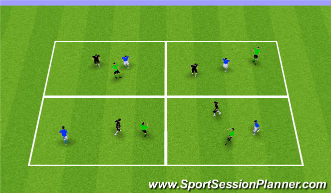 Football/Soccer Session Plan Drill (Colour): Optional: Passing & Player Rotation