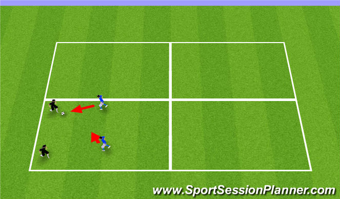 Football/Soccer Session Plan Drill (Colour): 2v2 Pressure Cover