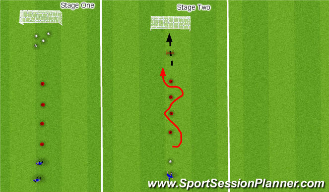 Football/Soccer Session Plan Drill (Colour): Dribbling Relay