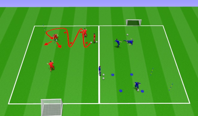 Football/Soccer Session Plan Drill (Colour): Skill Practice