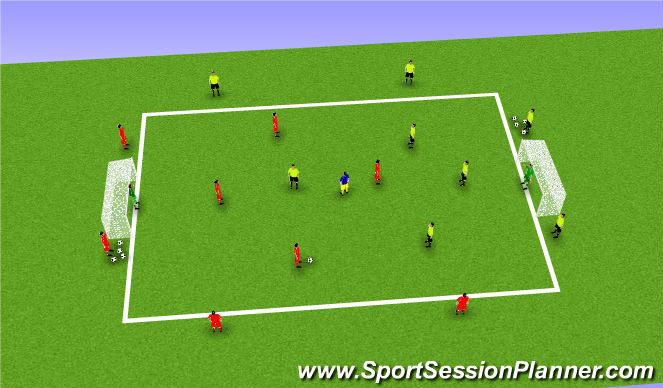 Football/Soccer: 4v4 + number 8 going to goal (Technical: Attacking and ...