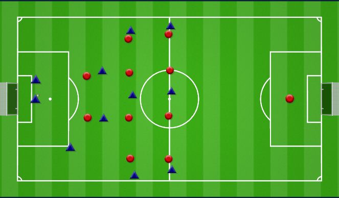 Football/Soccer Session Plan Drill (Colour): 4-2-3-1 Build Up