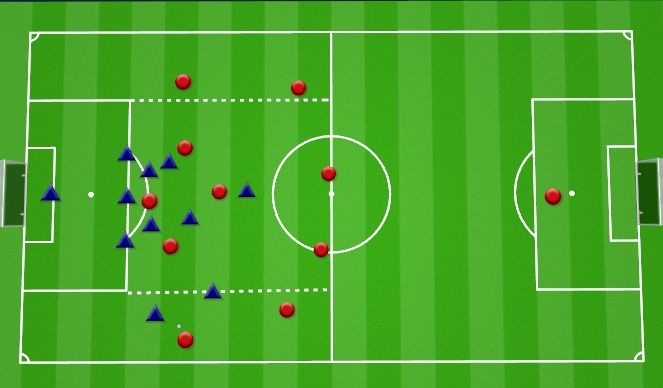 Football/Soccer Session Plan Drill (Colour): 3-5 Defending