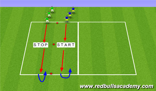 Football/Soccer Session Plan Drill (Colour): Technical Unopposed