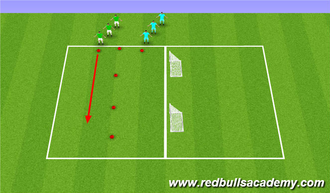 Football/Soccer Session Plan Drill (Colour): Technical Fully Opposed