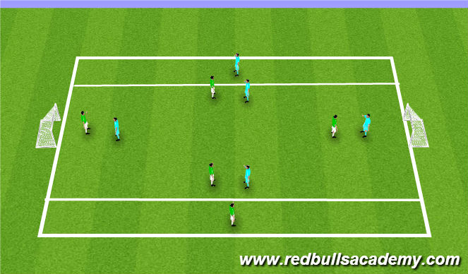 Football/Soccer Session Plan Drill (Colour): Conditioned Game