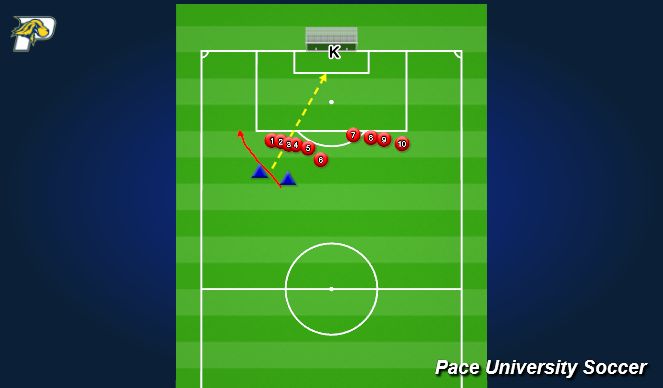 Football/Soccer Session Plan Drill (Colour): Wall