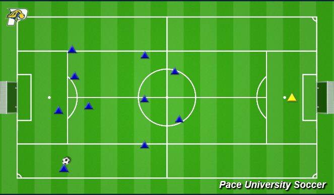 Football/Soccer Session Plan Drill (Colour): Prepare for Counter