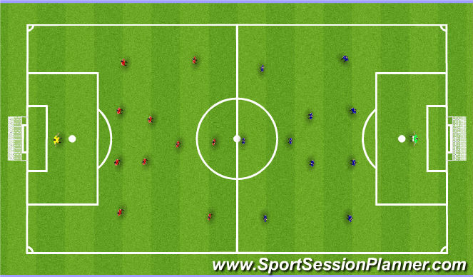 Football/Soccer Session Plan Drill (Colour): Final Game