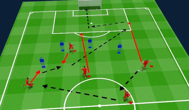 Football/Soccer Session Plan Drill (Colour): Passing Practice (20 mins)