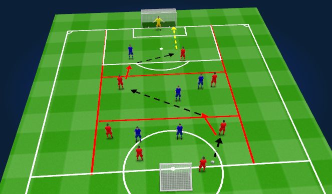 Football/Soccer Session Plan Drill (Colour): Positioning Game (20 mins)