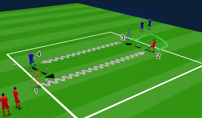 Football/Soccer Session Plan Drill (Colour): Screen 1
