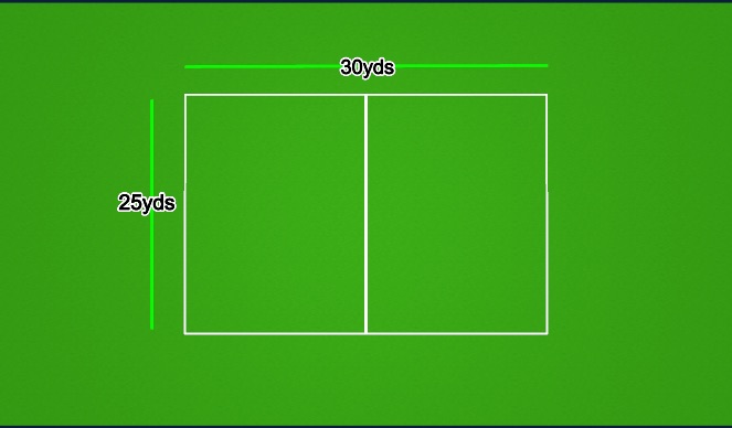Football/Soccer Session Plan Drill (Colour): Organization