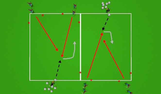 Football/Soccer Session Plan Drill (Colour): 1V1 Turn and Pass