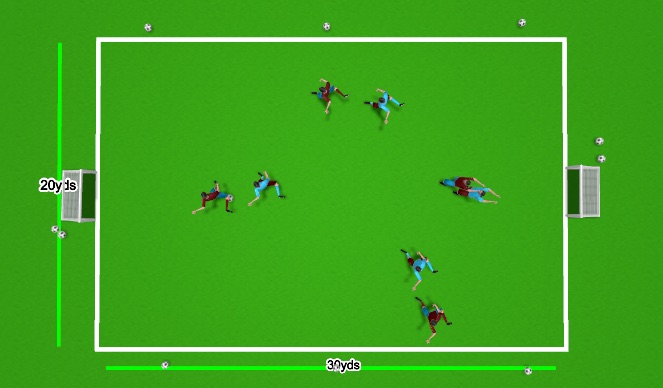 Football/Soccer Session Plan Drill (Colour): Match Play