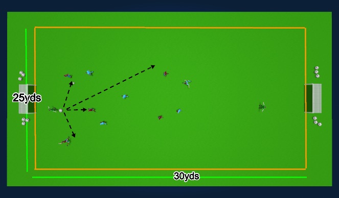 Football/Soccer Session Plan Drill (Colour): Match Play