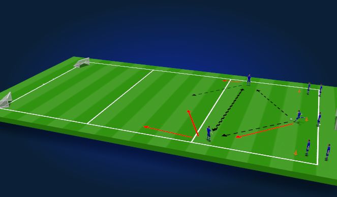 Fútbol Ejercicio del Plan de Sesiones (Color): TR2 : maintaining possession