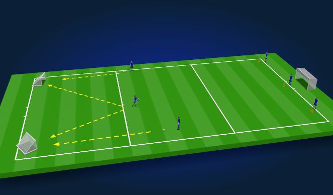 Fútbol Ejercicio del Plan de Sesiones (Color): Screen 3