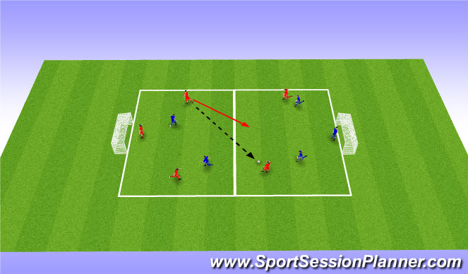 Fútbol Ejercicio del Plan de Sesiones (Color): SSG (Global)