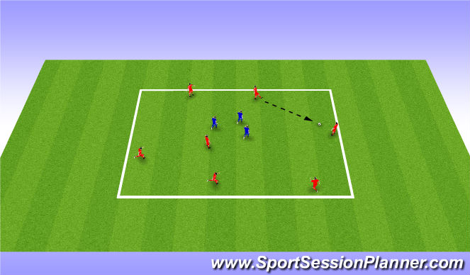 Fútbol Ejercicio del Plan de Sesiones (Color): Squad (Analytical)