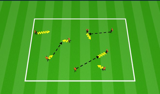 Football/Soccer Session Plan Drill (Colour): Game