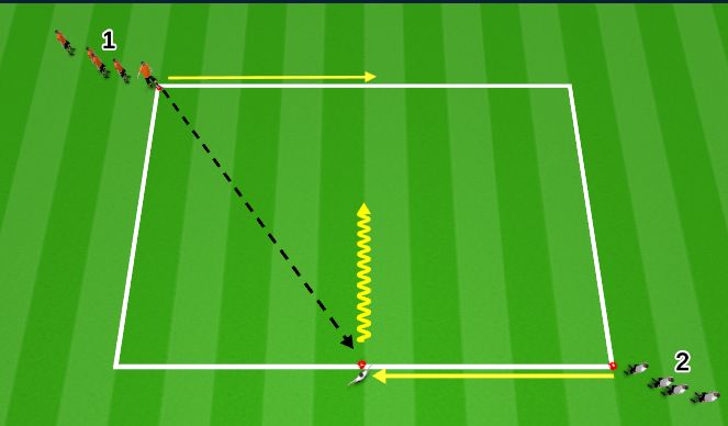 Football/Soccer Session Plan Drill (Colour): Drill 1 