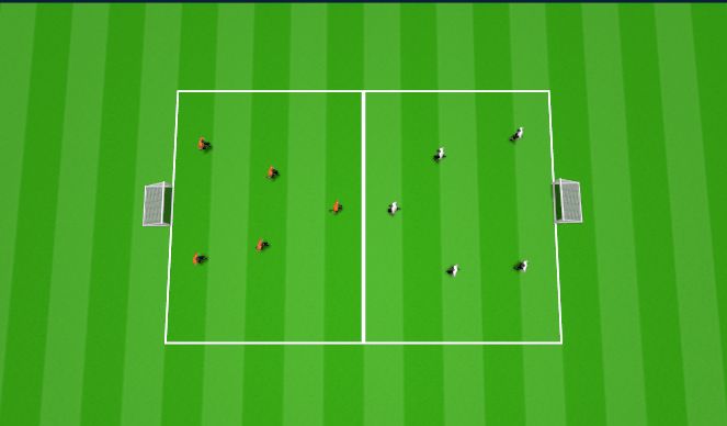 Football/Soccer Session Plan Drill (Colour): Start Scrimmage 