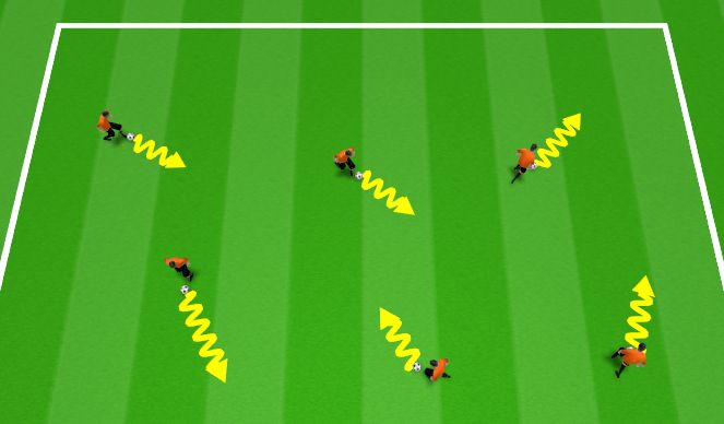 Football/Soccer Session Plan Drill (Colour): Ball Mastery