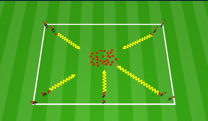 Football/Soccer Session Plan Drill (Colour): Game 1