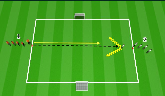 Football/Soccer Session Plan Drill (Colour): Drill 1 