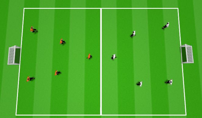 Football/Soccer Session Plan Drill (Colour): End Scrimmage