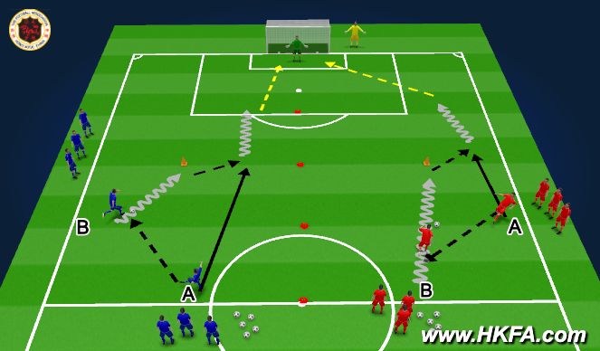 Football/Soccer Session Plan Drill (Colour): T1