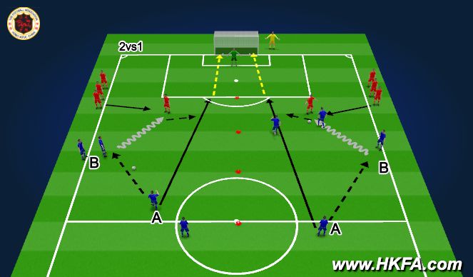Football/Soccer Session Plan Drill (Colour): S1